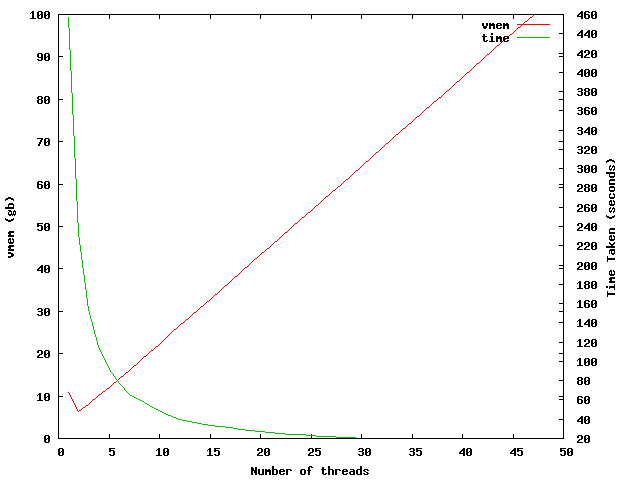 Amd test.png